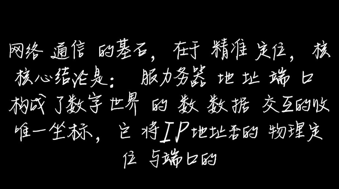 服务器地址端口怎么查看