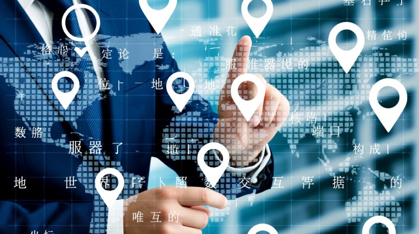 服务器地址端口怎么查看